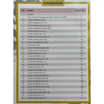 Hafazan mitsaq surah surah lazim & ayat ayat pilihan (sc) (1)